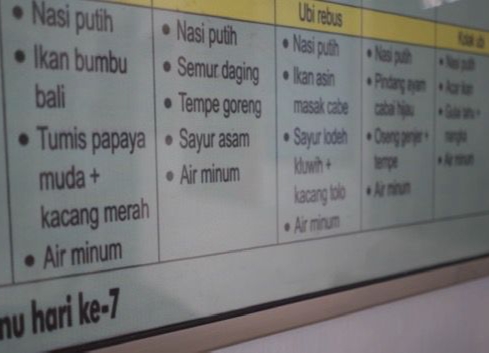 Daftar menu makanan untuk warga binaan Rutan Pemalang