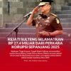 Kepala Kejaksaan Tinggi Sulawesi Tengah, Nuzul Rahmat R., S.H., M.H.