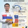 Katua Umum KADIN Sulawesi Tengah, Gufran Ahmad.