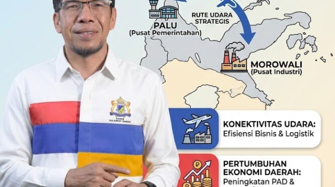 Katua Umum KADIN Sulawesi Tengah, Gufran Ahmad.